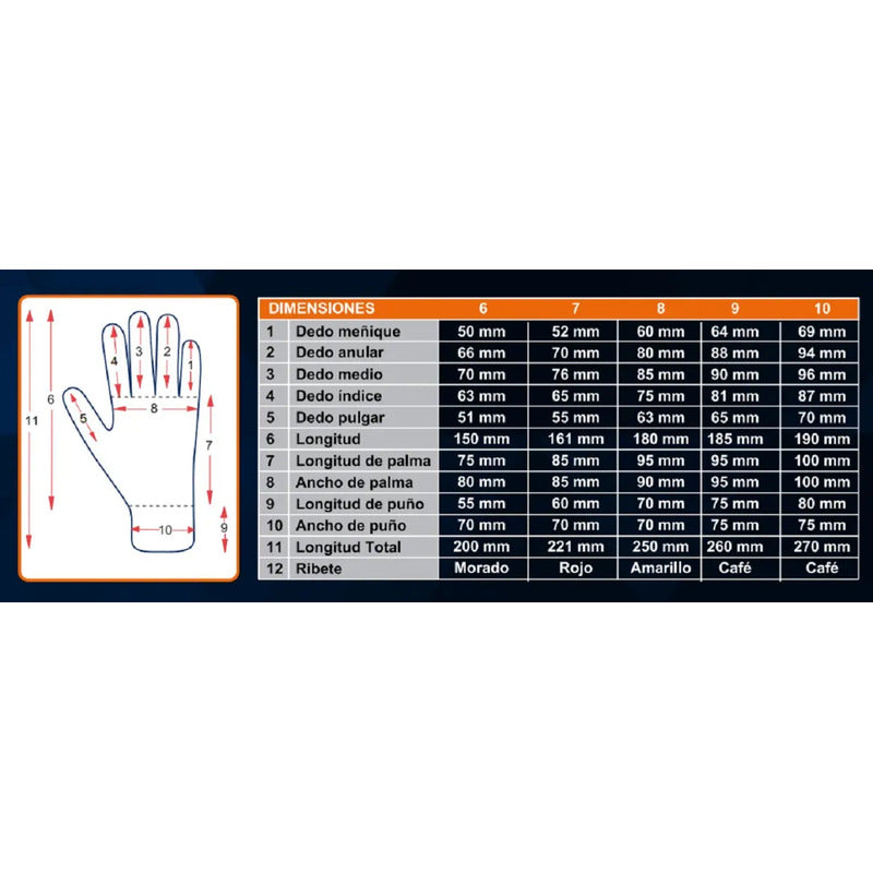 Guante De Látex Estéril Para Cirujano Elite Ambiderm 7.5 Natural 7.5