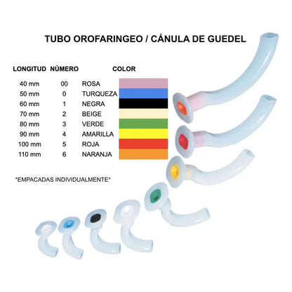 Canula De Guedel - Lote De 8 Unidades De Todos Los Numeros