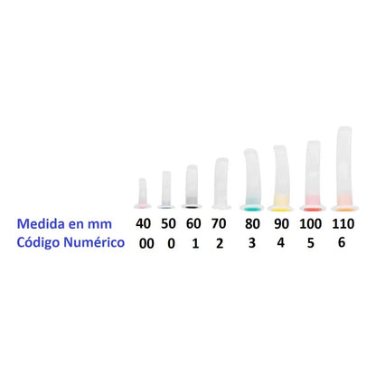 Canula De Guedel - Lote De 8 Unidades De Todos Los Numeros